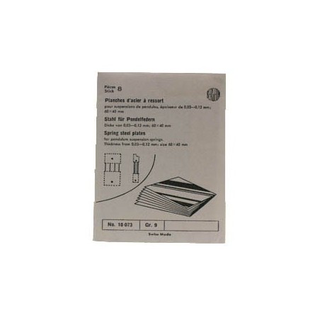 Lastre per sospensioni