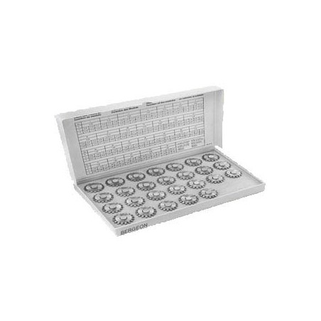 Frese per pendoleria