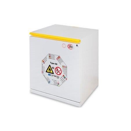 Armadio di sicurezza sottobanco